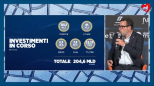 Matteo Salvini al Meeting di Rimini 2025